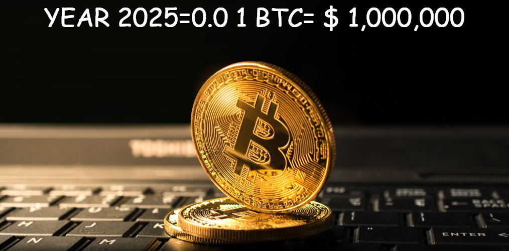 BTC to USD - How much is Bitcoin worth in Dollars right now?