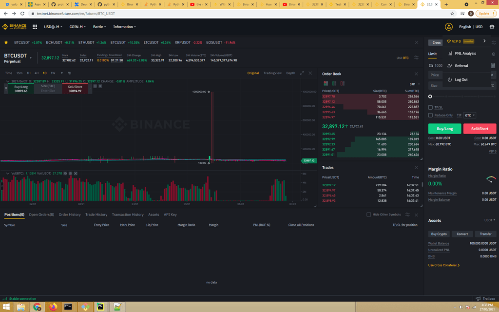 GitHub - yonathan95/BinanceFuturesJava: Java SDK for Binance futures exchange