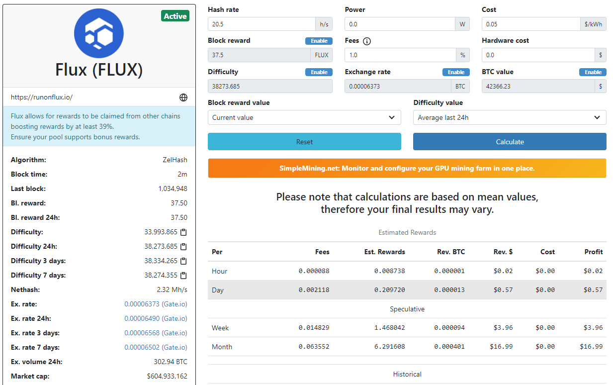 Flux (ZelCash) Network Difficulty Chart - 2Miners