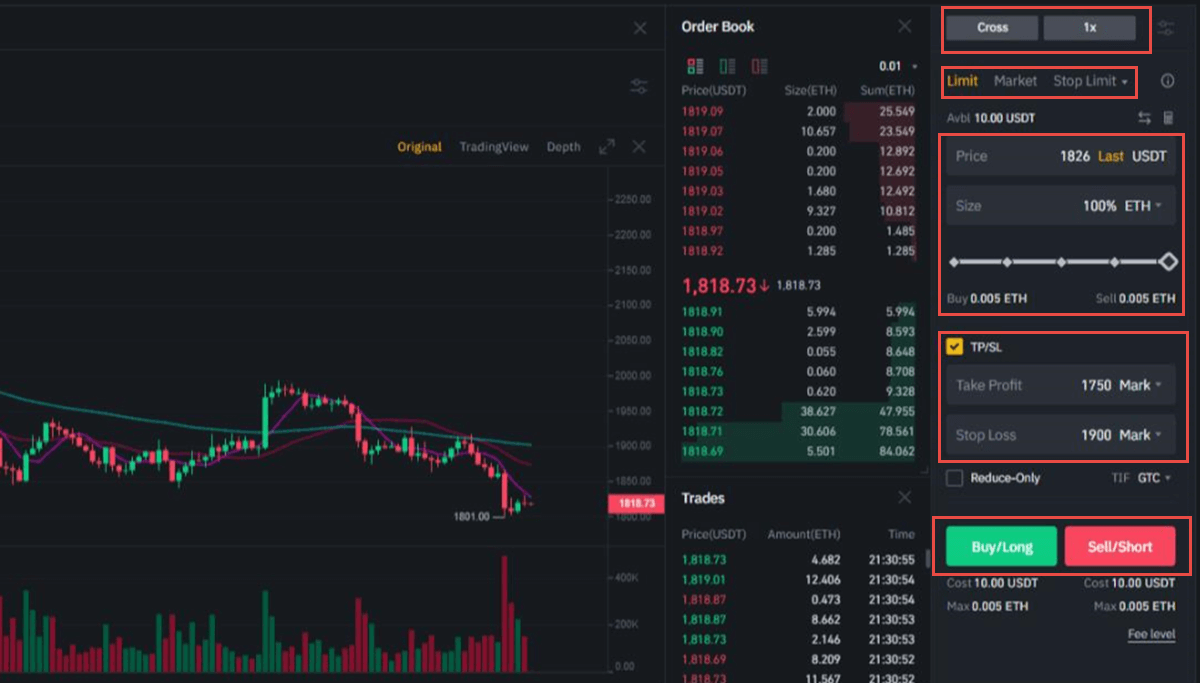 Bitcoin Cash Short Selling Guide - How to Short BCH on Binance | Coin Guru