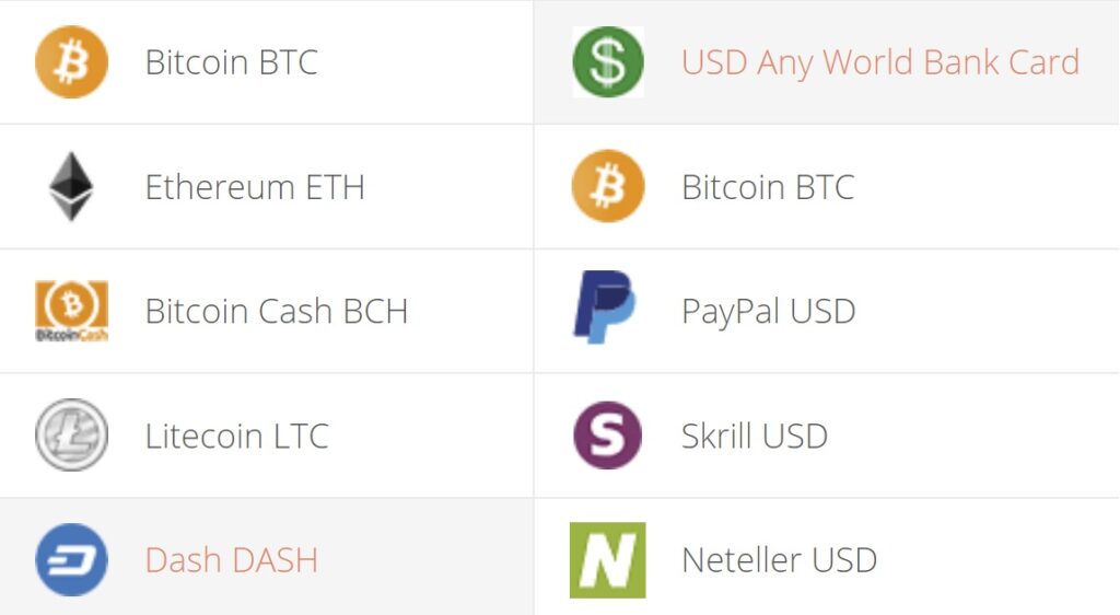 Dash to US-Dollar Conversion | DASH to USD Exchange Rate Calculator | Markets Insider