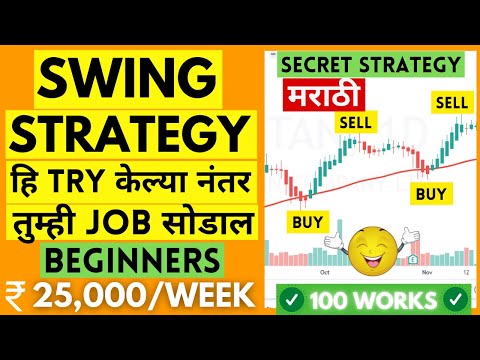 Swing Trading With Technical Analysis (Marathi Edition) – bookwalas