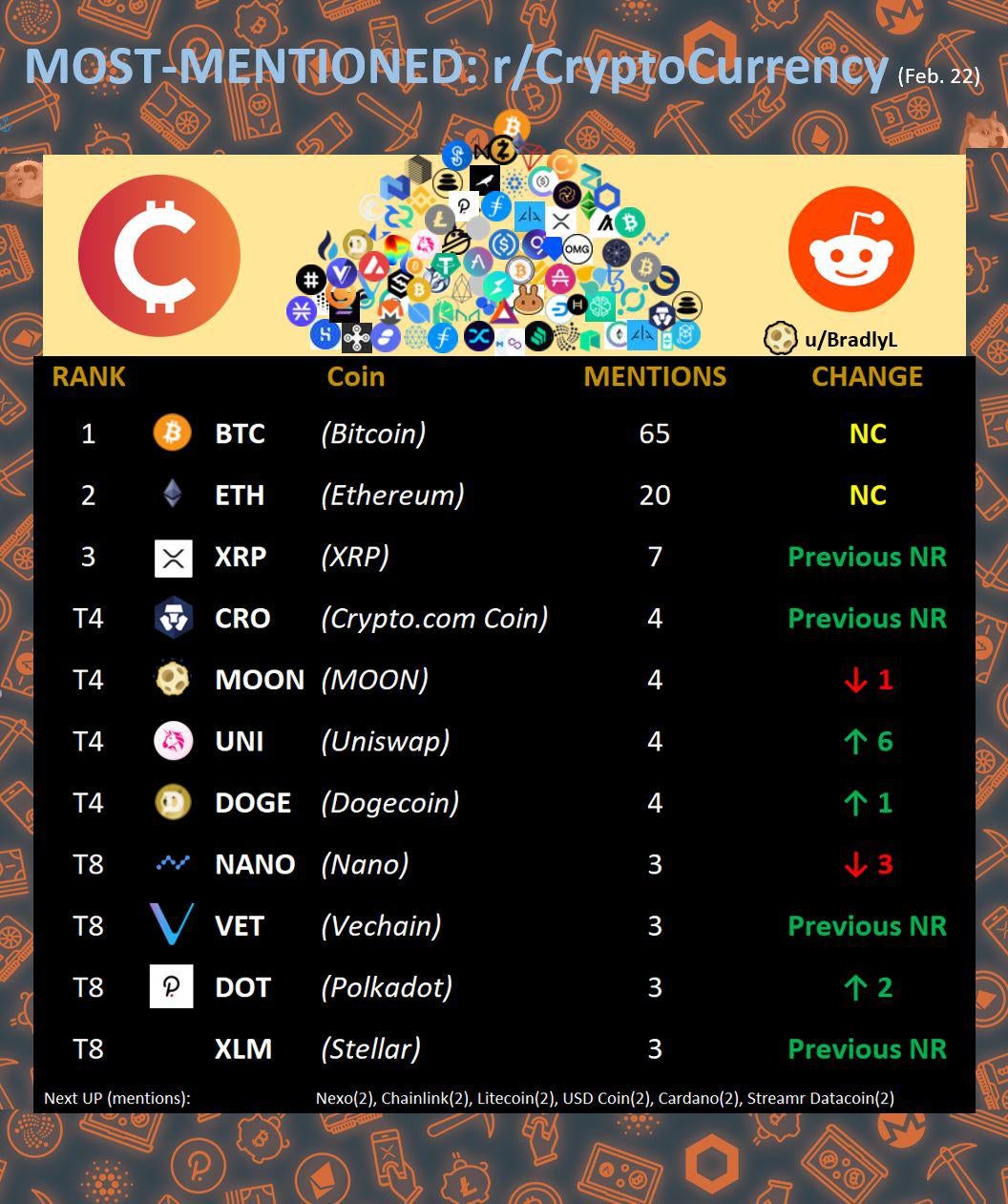 Frequently Asked Questions on Virtual Currency Transactions | Internal Revenue Service