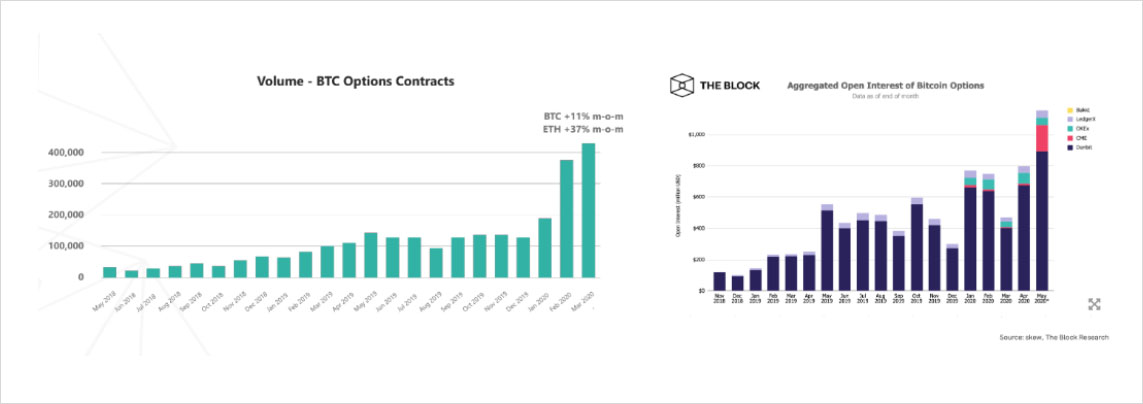 ‎Deribit: BTC Options & Futures on the App Store