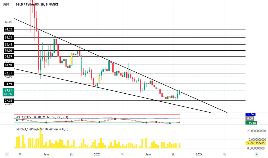 CoinFLEX İnceleme 