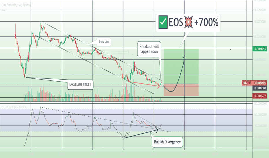 EOS Bitcoin - EOS/BTC price | EOSBTC Quote & Chart