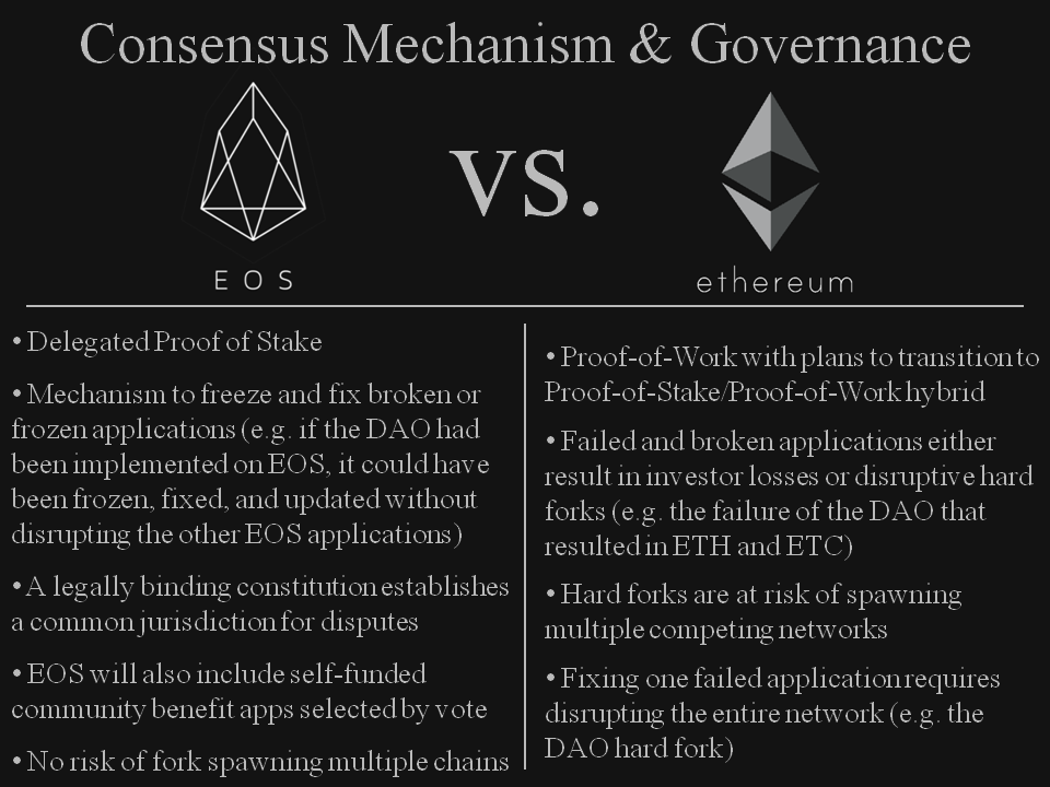 Swap ETC to EOS | Ethereum Classic to EOS Crypto Exchange | SwapSpace