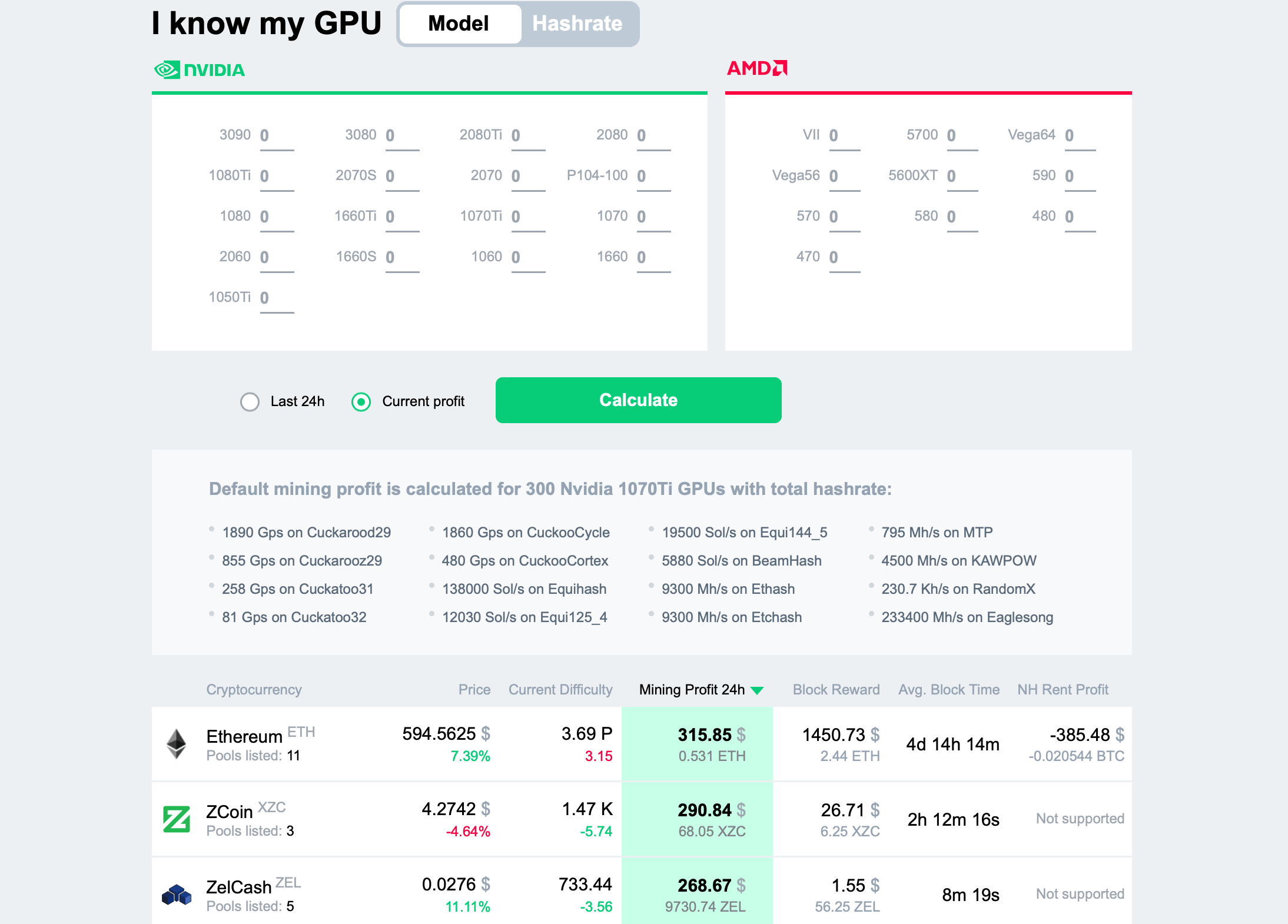 ETC Mining Calculator: Maximize Your Profits