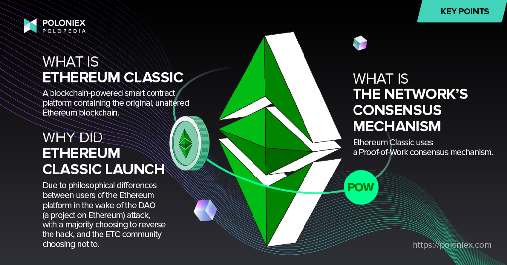 ETC to ETH: Instant Ethereum Classic Conversion Tool | Bitsgap