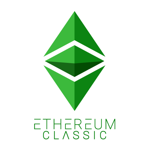 Ethereum Classic (ETC): Strengths, Weaknesses, Risks | CryptoEQ