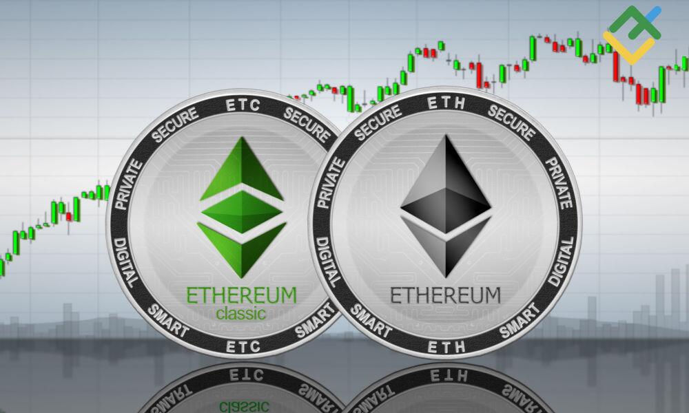 Ethereum Classic Price Today - ETC Price Chart & Market Cap | CoinCodex