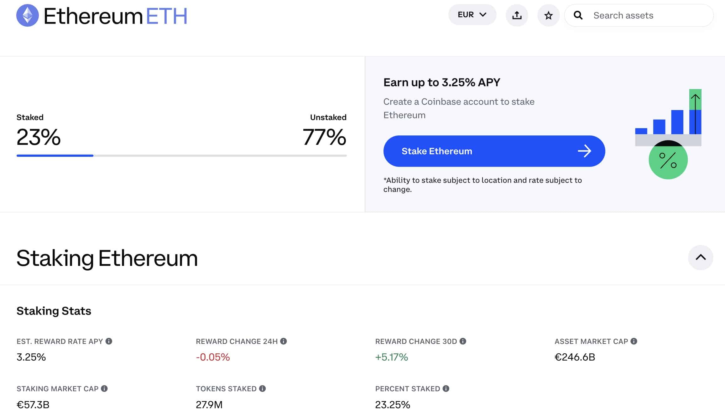 Best Ethereum Websites - Benzinga