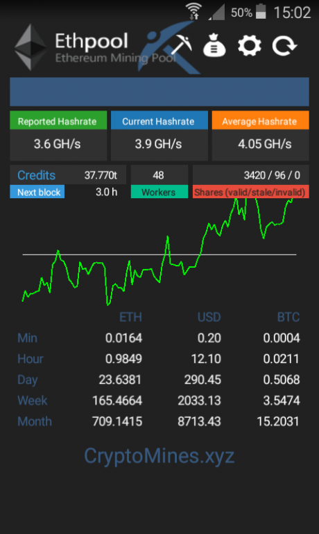 Ezil - Mining pool