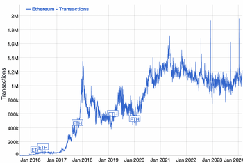 Ethereum - Wikidata