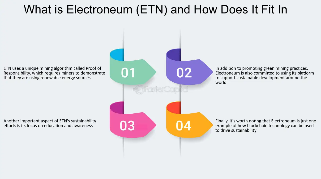 Bug Bounty: Electroneum - Bugcrowd