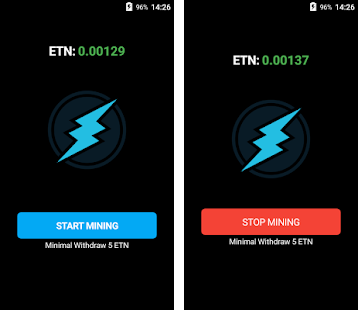 Electroneum MOD APK v (Unlocked) - Apkmody