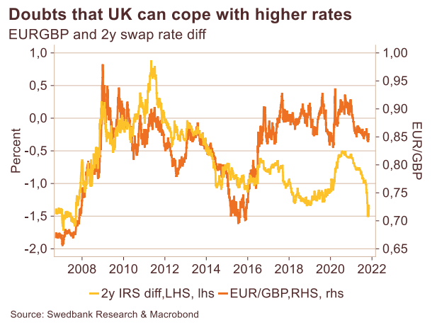 GBP to Euro Exchange | Ramsdens Currency | Great Rates & No Commission