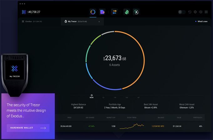 IOSToken (IOST) Wallet - Zengo