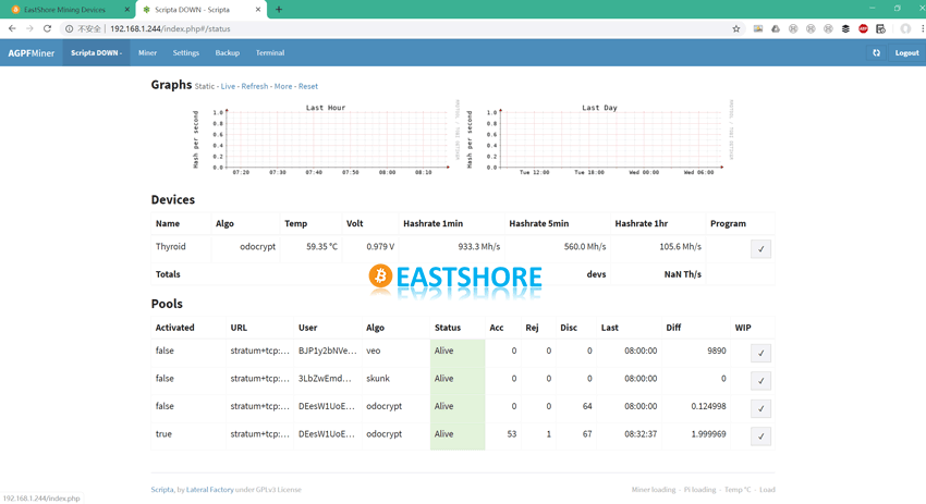 10 Top Softwares for Bitcoin Mining