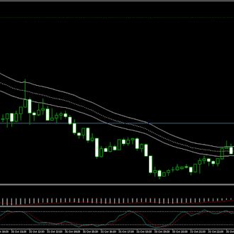 Sonic R System Trading System - FXCOM