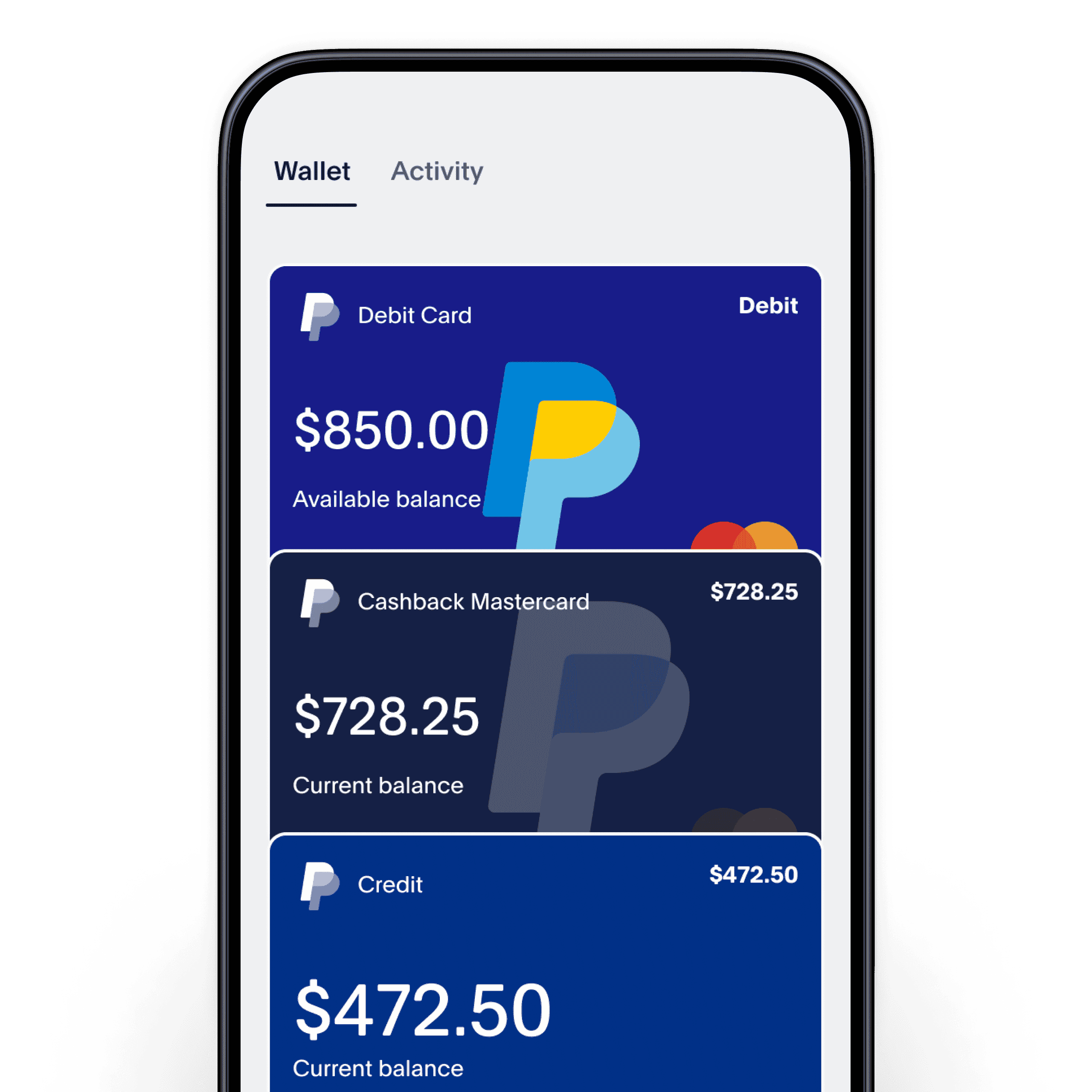 How Prepaid Cards Work With PayPal - Suits Me® Blog