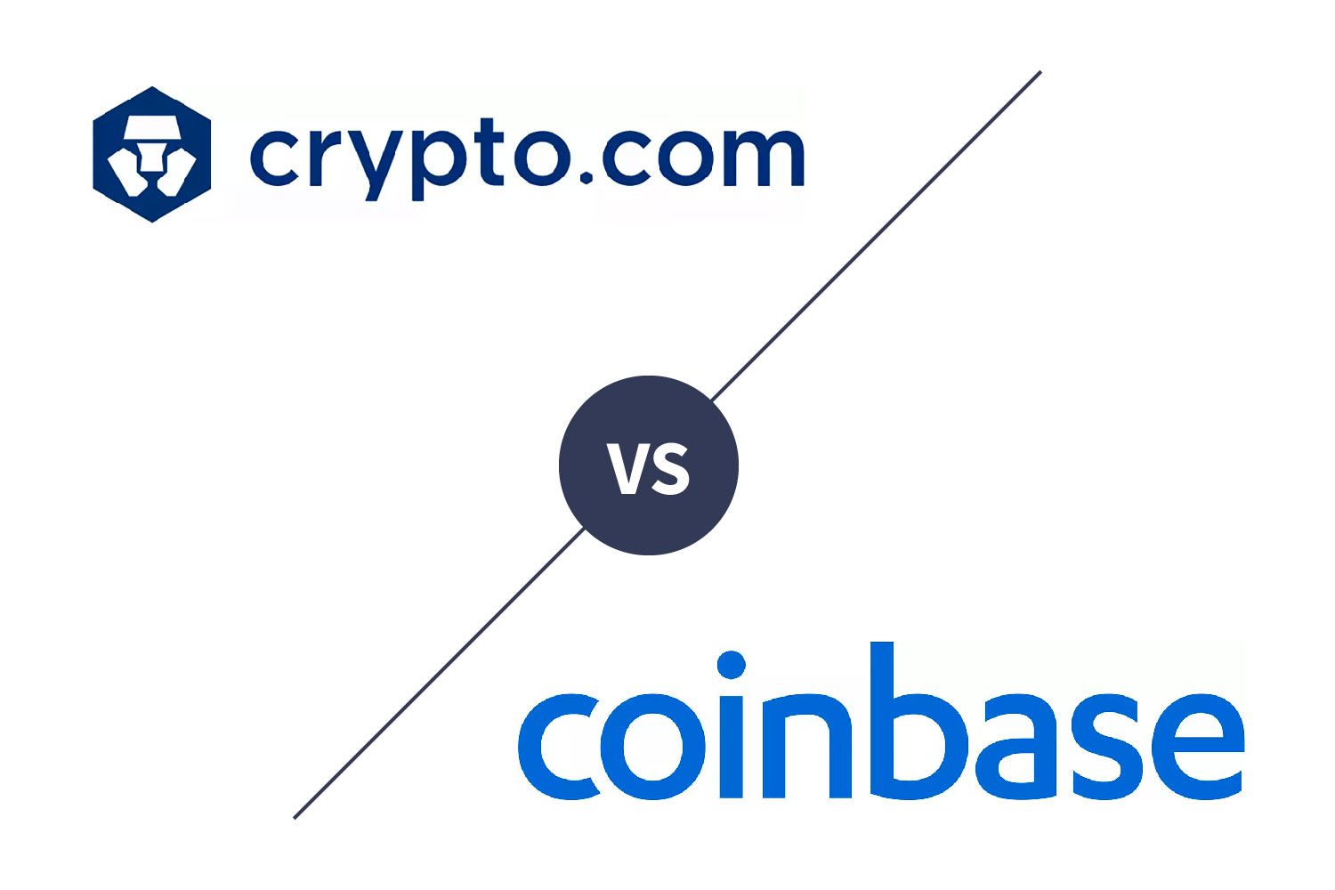 Coinbase Pro | Digital Asset Exchange