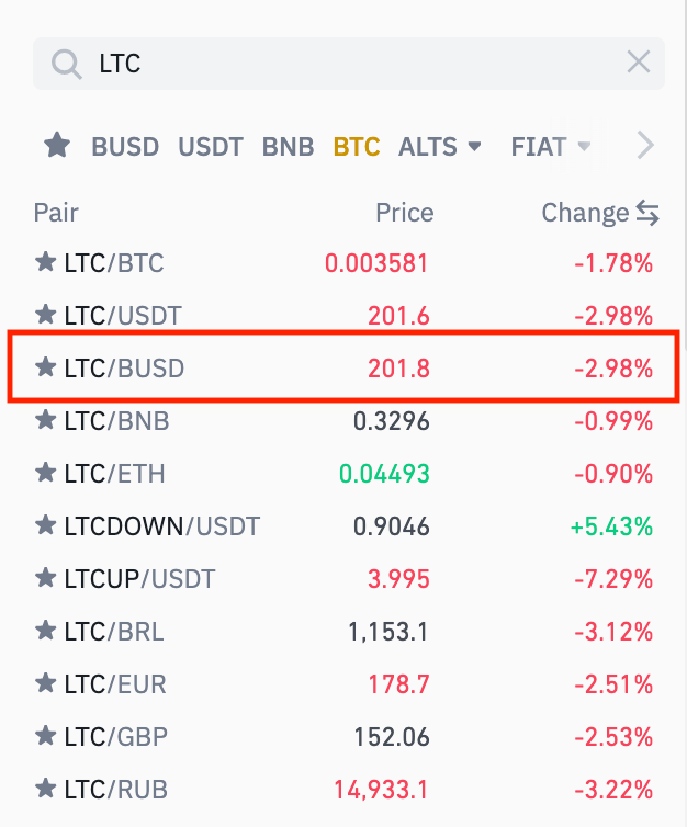 Bitcoin to Litecoin Conversion | BTC to LTC Exchange Rate Calculator | Markets Insider