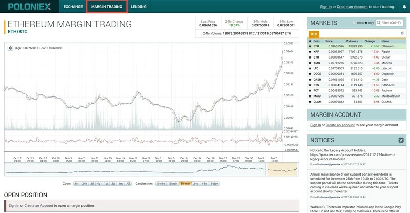 Crypto Margin Trading Guide: Is Crypto Leverage Trading Legal in the US?