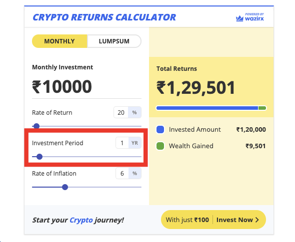 Calculate BTC to INR live today (BTC-INR) | CoinMarketCap