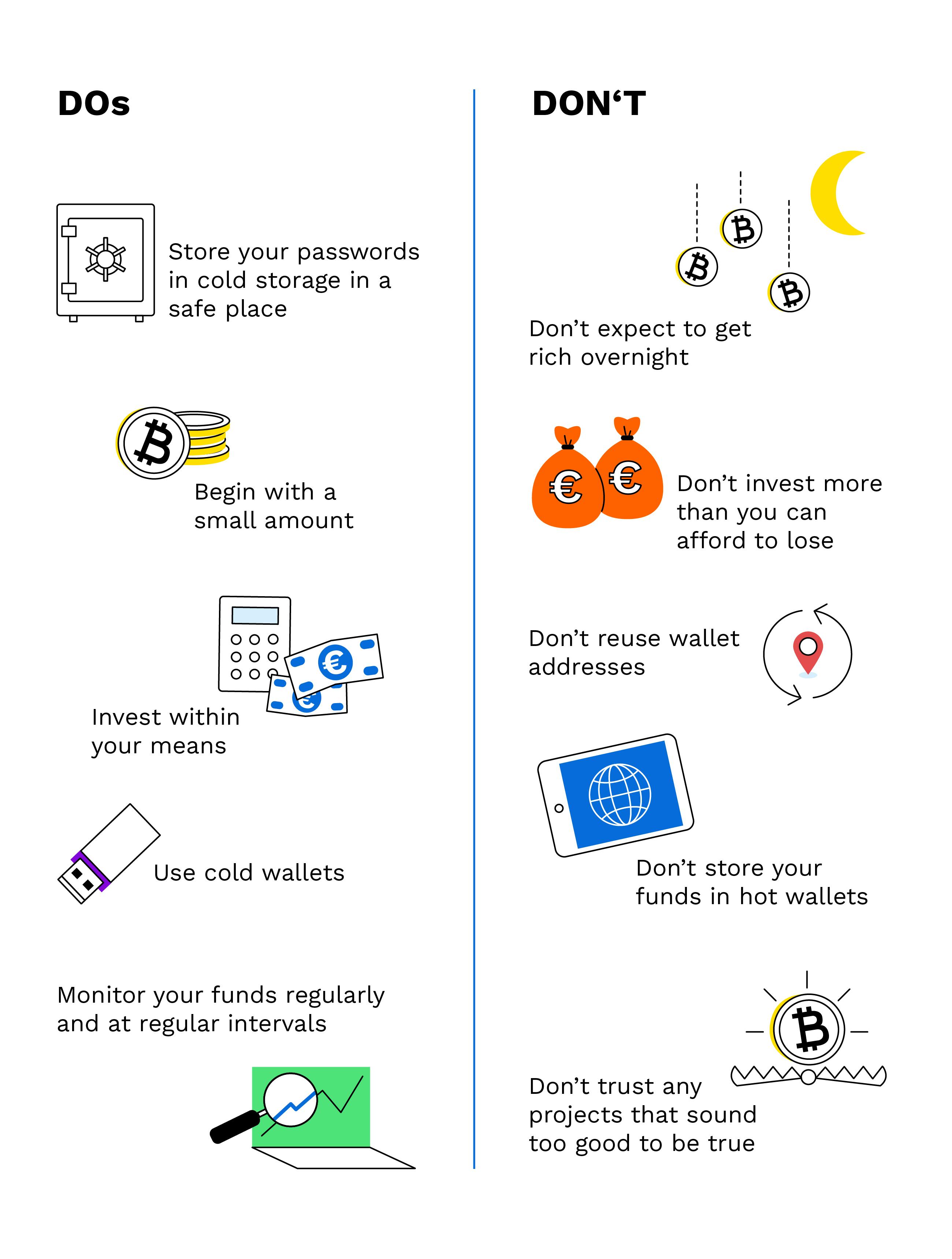 How to Create a Cryptocurrency Exchange Platfrom - Jelvix