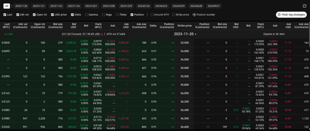 9 Best Crypto Exchanges and Apps of March - NerdWallet