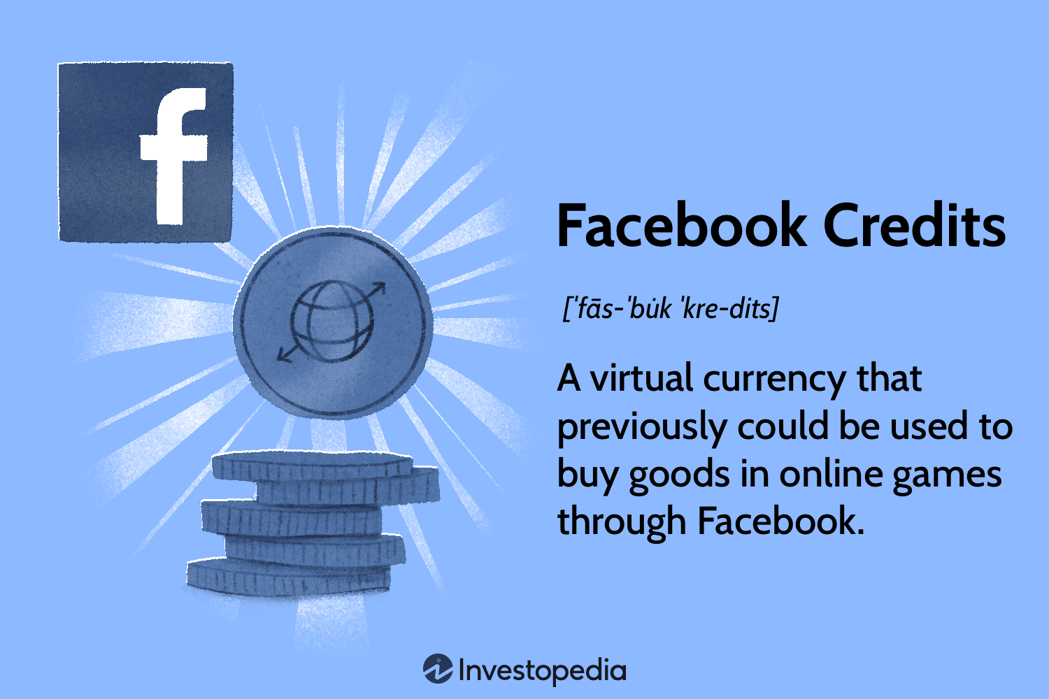 Facebook Coin: How to Invest in Libra, Facebook's New Cryptocurrency