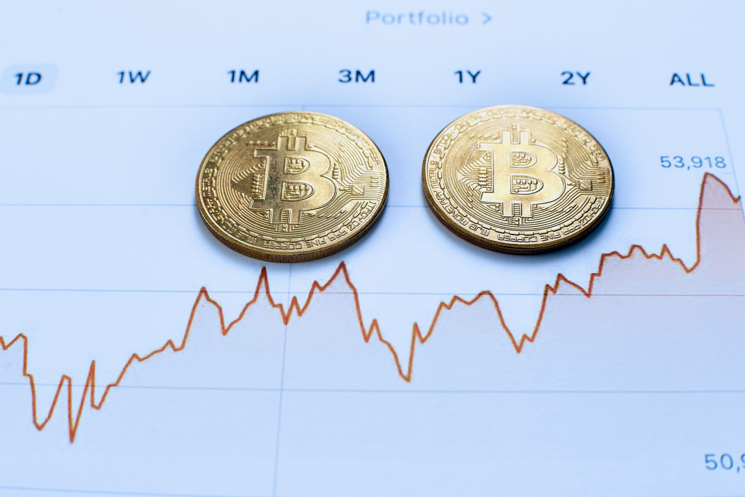 Cryptocurrency Price Fluctuation In Market