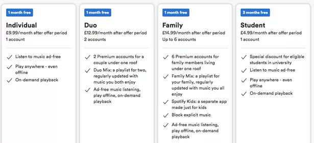 Spotify Premium price rise explained: How much a subscription costs in the UK now and how to cancel