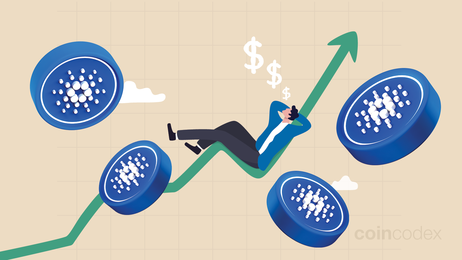 Cardano Price Prediction: An In-Depth Analysis - Phemex Academy