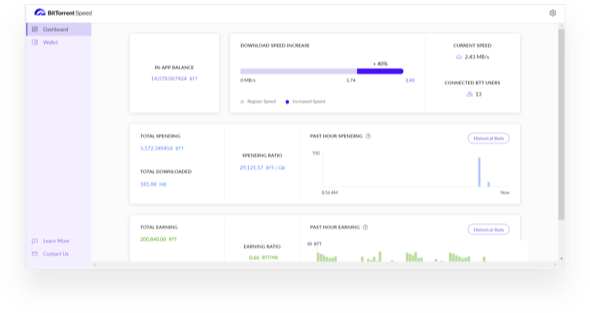 Collaboration Bit Torrent Speed (BTT token) and Steam :: Suggestions / Ideas