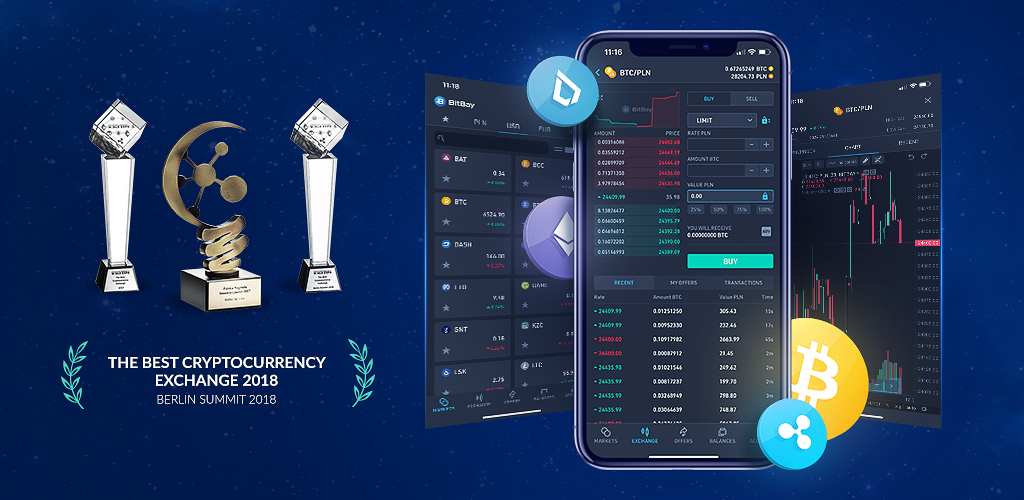 Analyze BAY Popularity: BitBay Reddit, X & GitHub