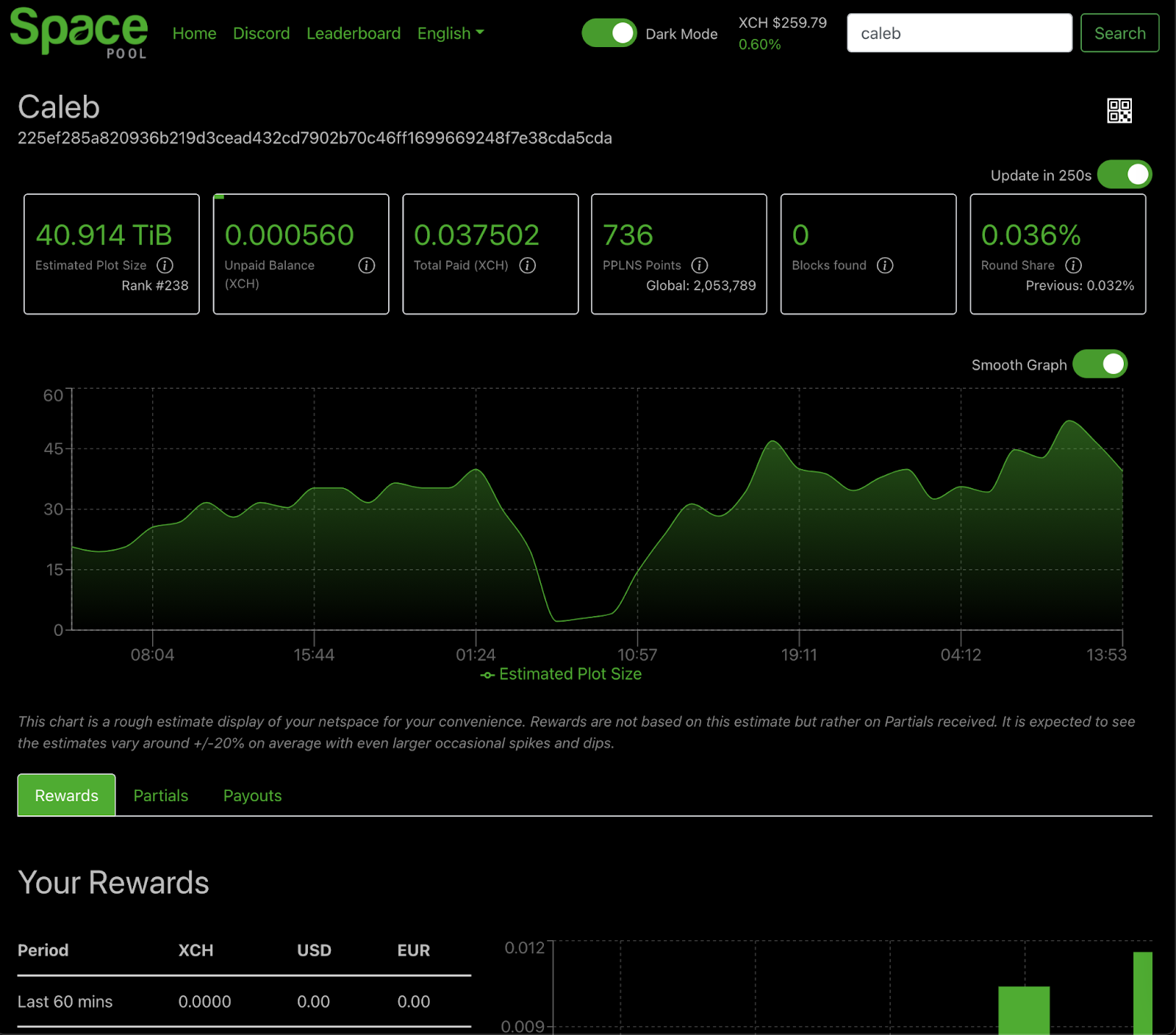 Chia (XCH) Netspace Chart : History, Evolution, Growth | XCHscan