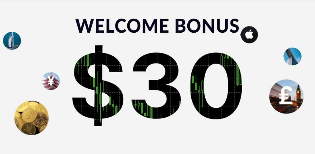 All Forex Bonus | No deposit bonus | Forex broker's promotion review