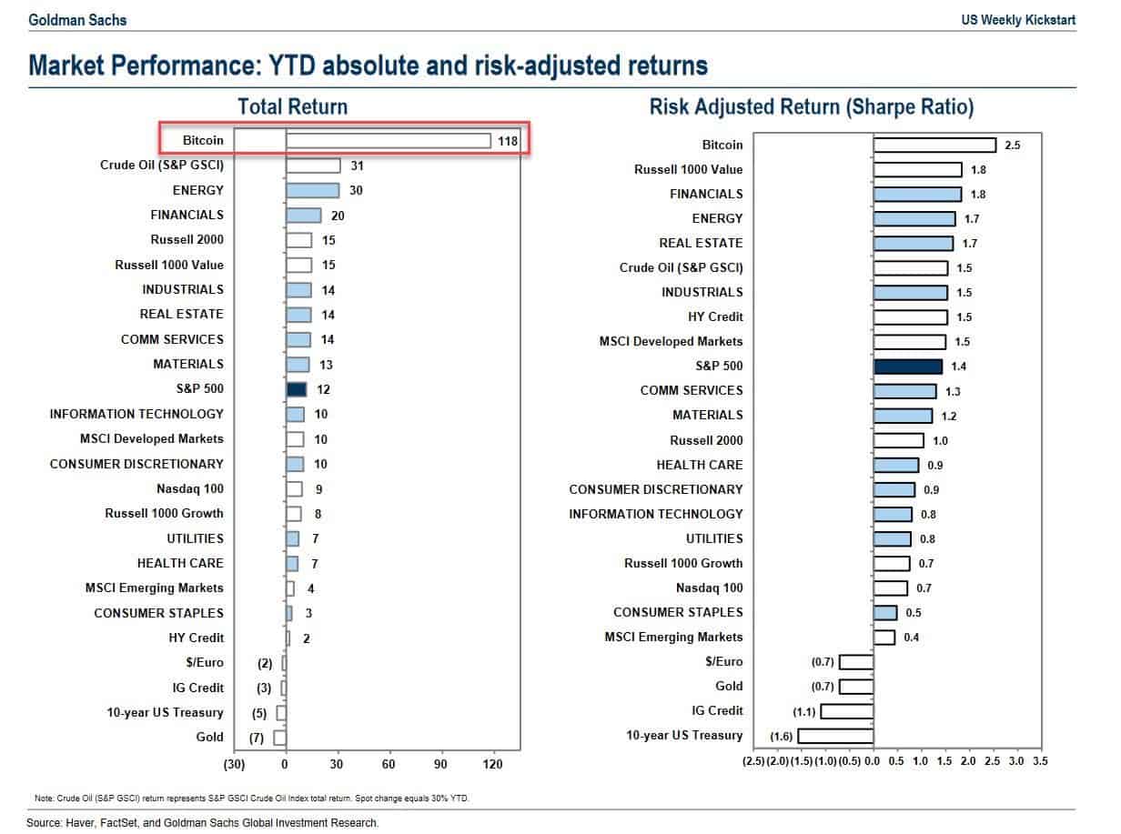 BLACKROCK TOTAL RETURN BOND FUND T | Markets Insider