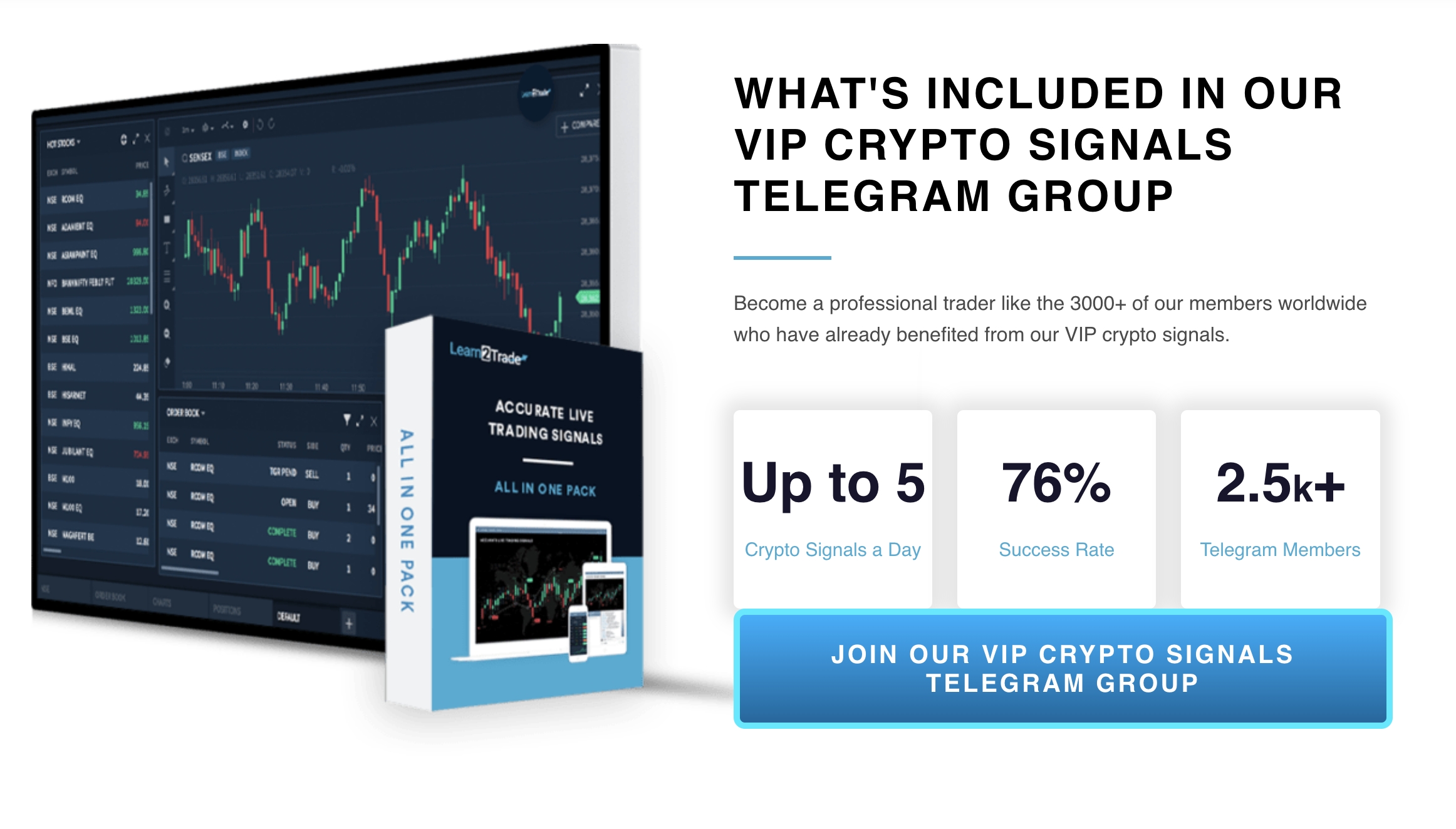 Good Crypto Buy Signals: The Best Crypto Bullish Signals Based On TA