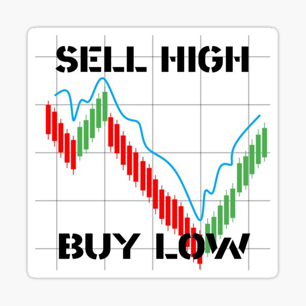 6 Reasons to Buy-and-Hold Stocks for Long-Term Investing | U.S. Bank