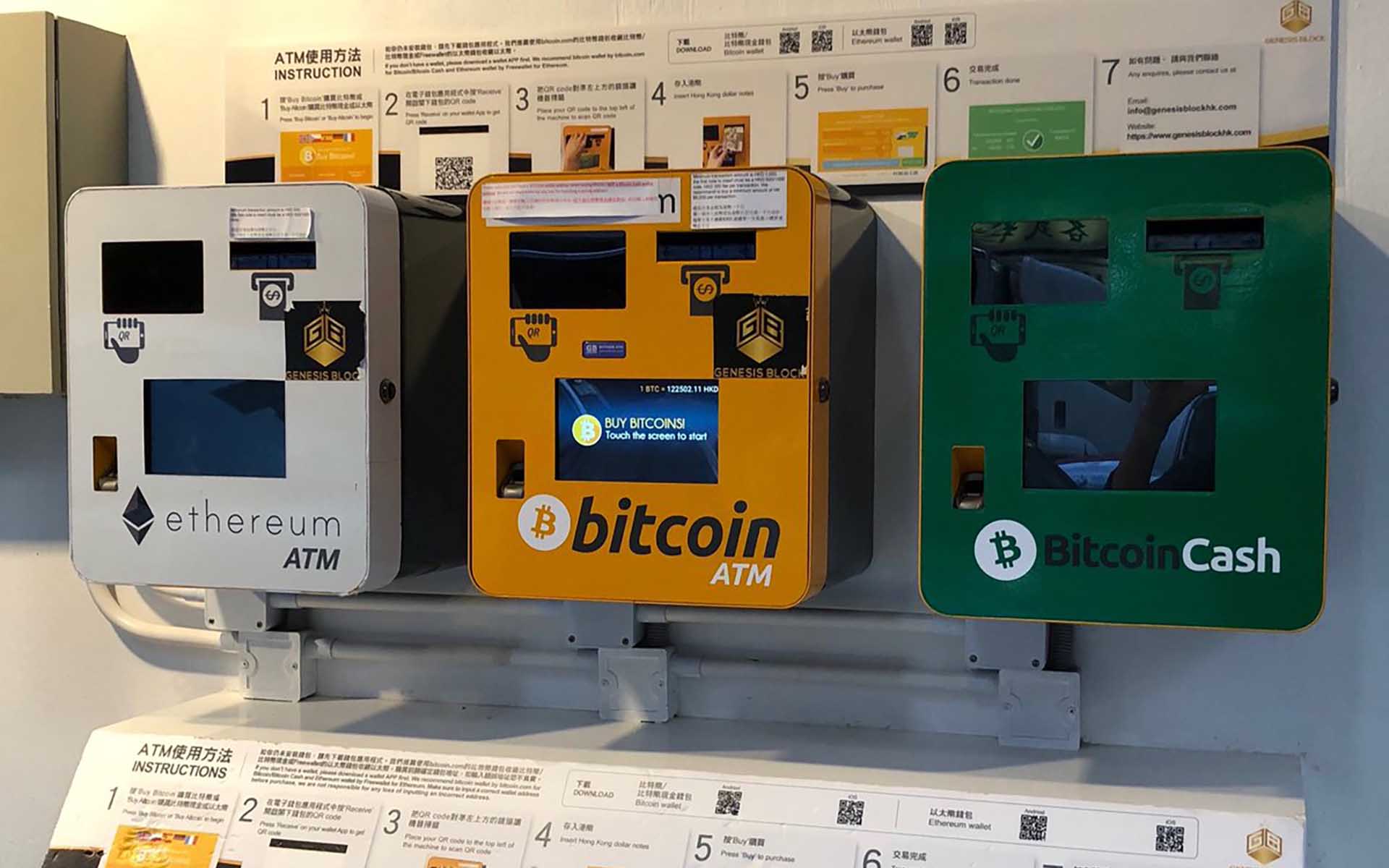 Cryptocurrency ATM Market Share, Size and Forecast - 