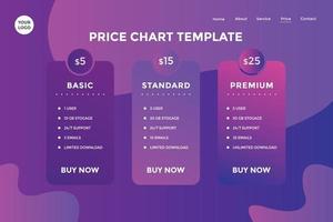 Price List Templates