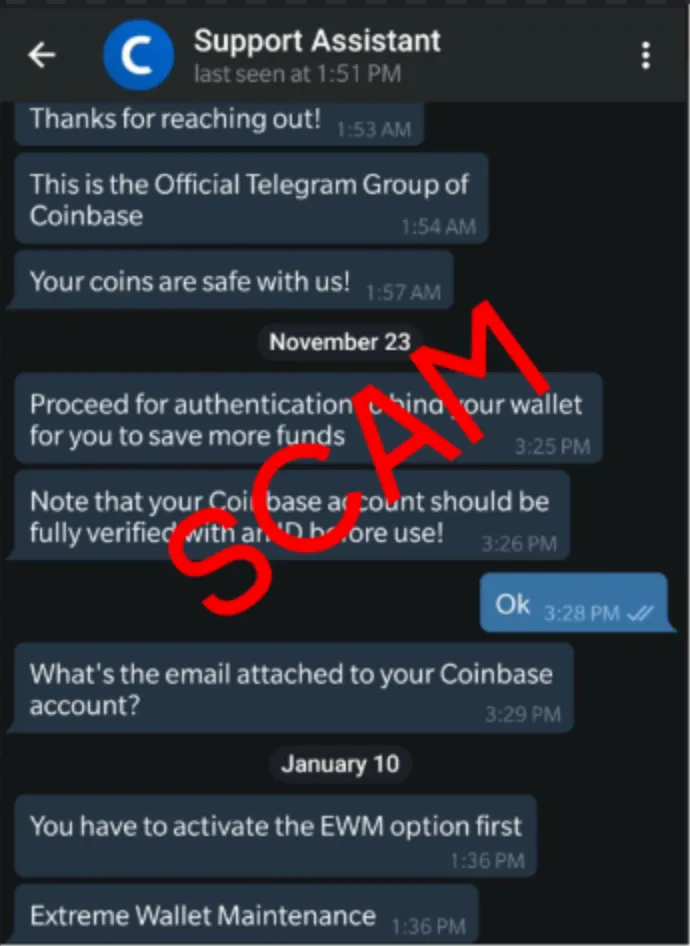 Setting Up Crypto Payments in Telegram in 