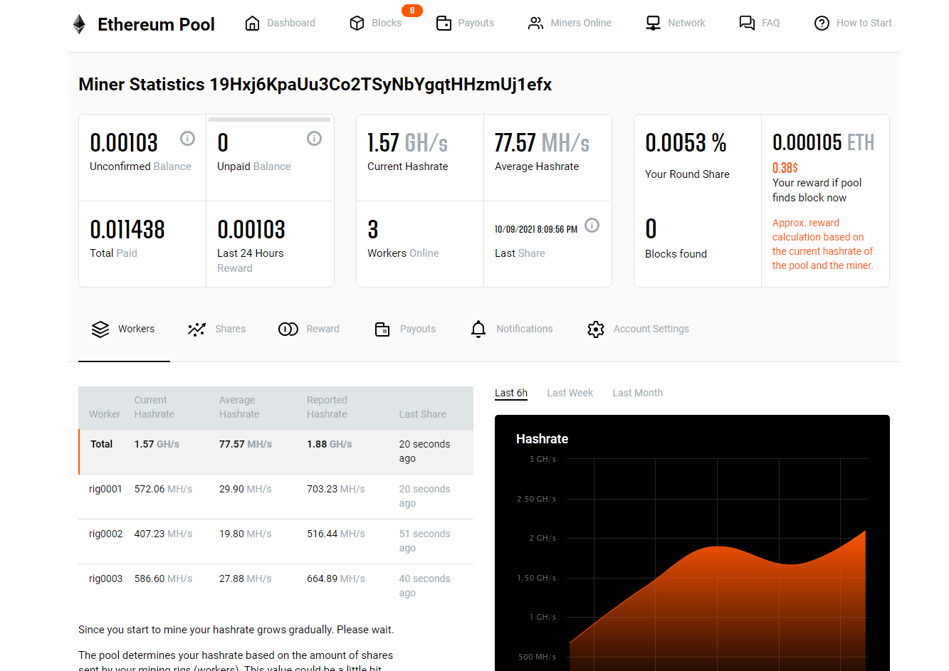 Crypto Mining Pool. Mine Cryptocurrency with Low Fees