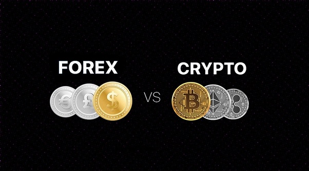 Forex Brokers Accepting Bitcoin for Deposits or Withdrawal