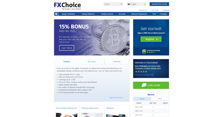 FXChoice Islamic Account Reviewed ☑️ (Updated )