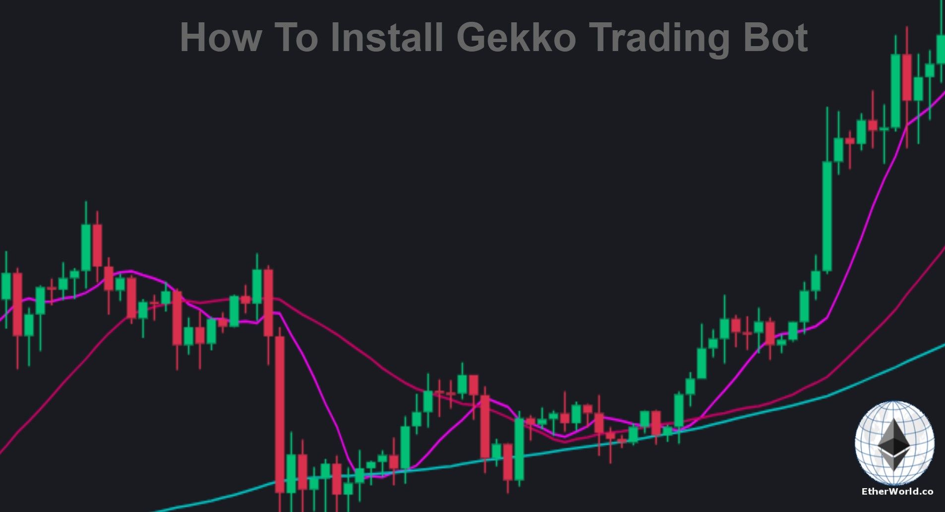 Trader Gordon-Gekko — Trading Ideas & Charts — TradingView