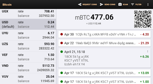 Bitcoin price history Mar 6, | Statista